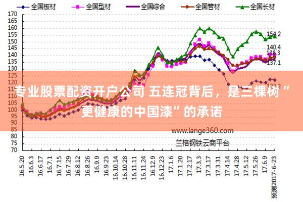 专业股票配资开户公司 五连冠背后，是三棵树“更健康的中国漆”的承诺