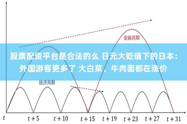 股票配资平台是合法的么 日元大贬值下的日本：外国游客更多了 大白菜、牛肉面都在涨价