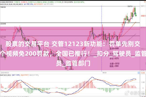 股票的交易平台 交管12123新功能：罚单先别交！看个视频免200罚款，全国已推行！_扣分_驾驶员_监管部门