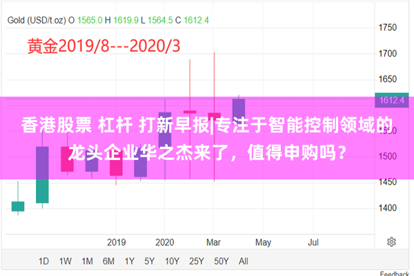 香港股票 杠杆 打新早报|专注于智能控制领域的龙头企业华之杰来了，值得申购吗？